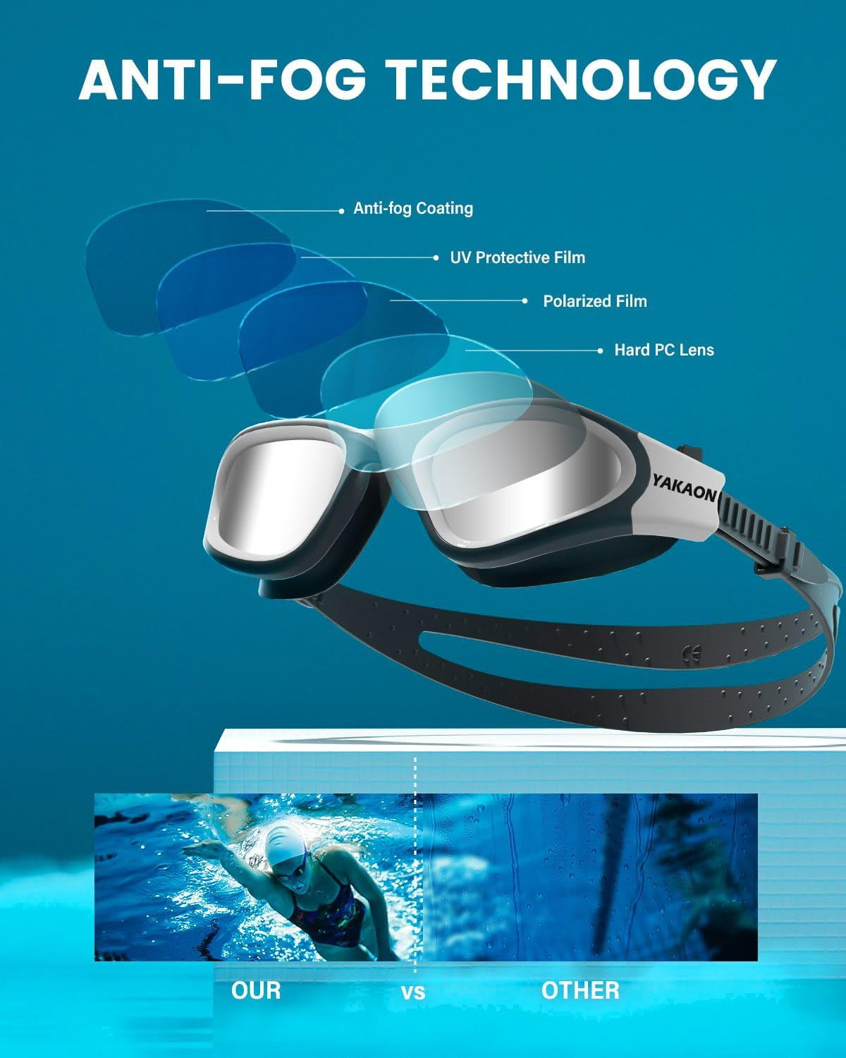 Swim Goggles, Polarized Anti-Fog Swimming Goggles for Adult Men Women