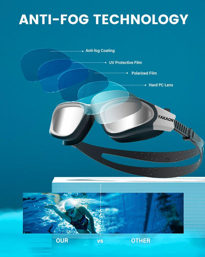 Swim Goggles,  Polarized Anti-Fog Swimming Goggles for Adult Men Women