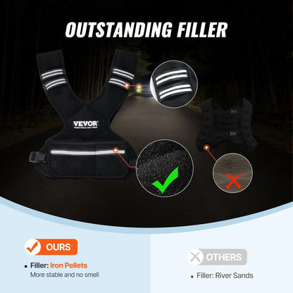 Adjustable Weighted Vest, 11-20Lb Weight Vest with 6 Ironsand Weights and Reflective Stripe, Body Weight Vest Exercise Set for Men Women, Workout Equipment for Strength Training Running Jogging